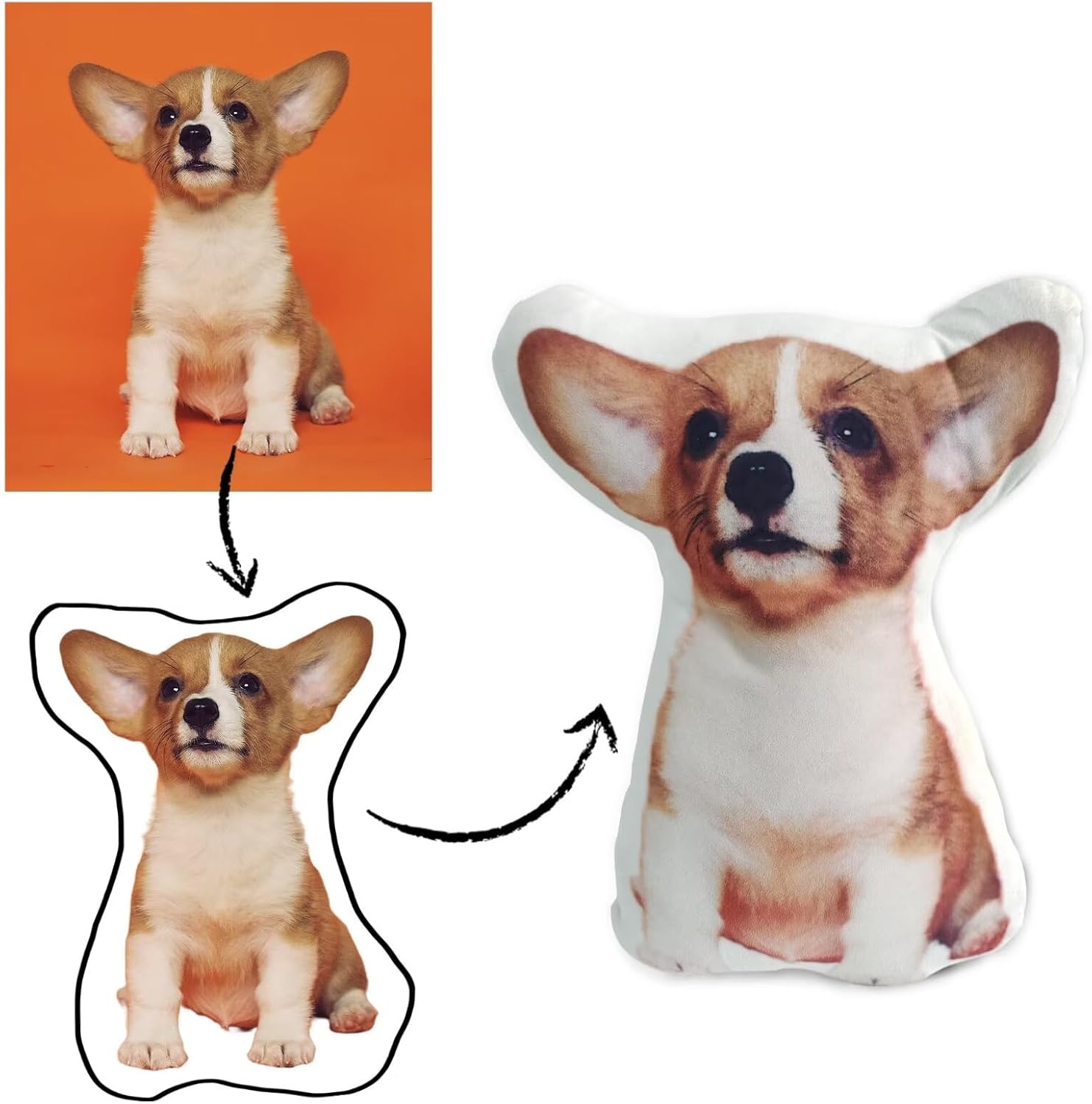 หมอนรองนอนสัตว์เลี้ยงแบบกำหนดเ - Home Textiles Images บทวิจารณ์และราคา